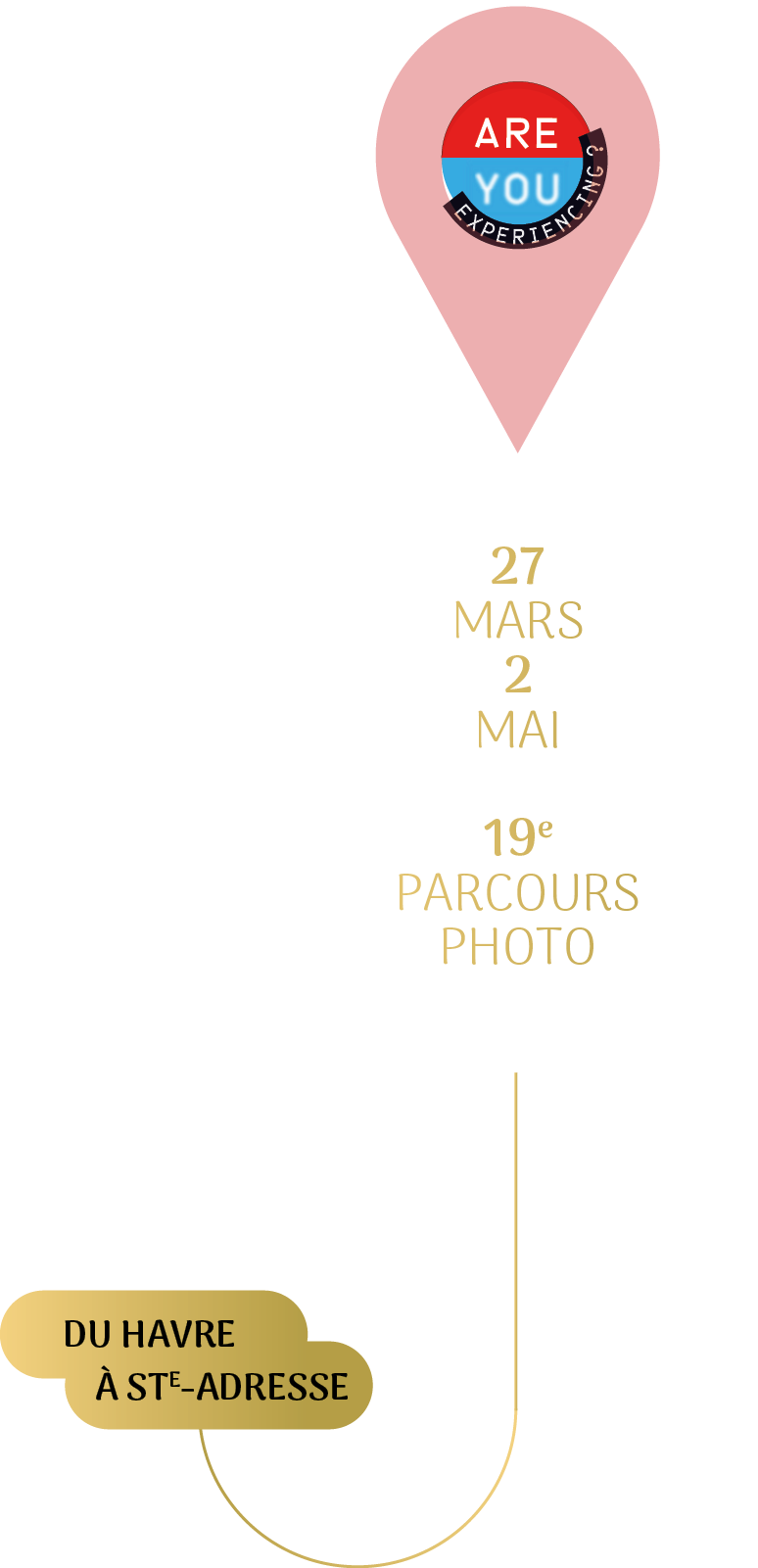 Les dates du Festival Are You Experiencing